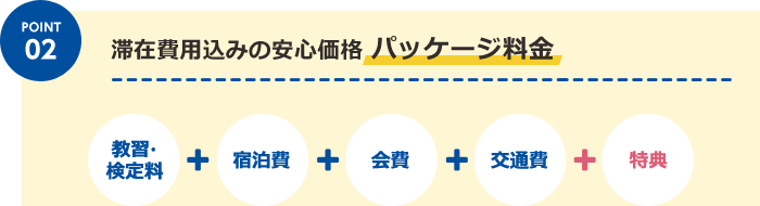 POINT02 滞在費用込みの安心価格パッケージ料金