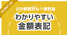 わかりやすい金額表記