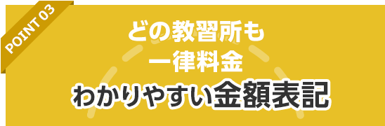 わかりやすい金額表記